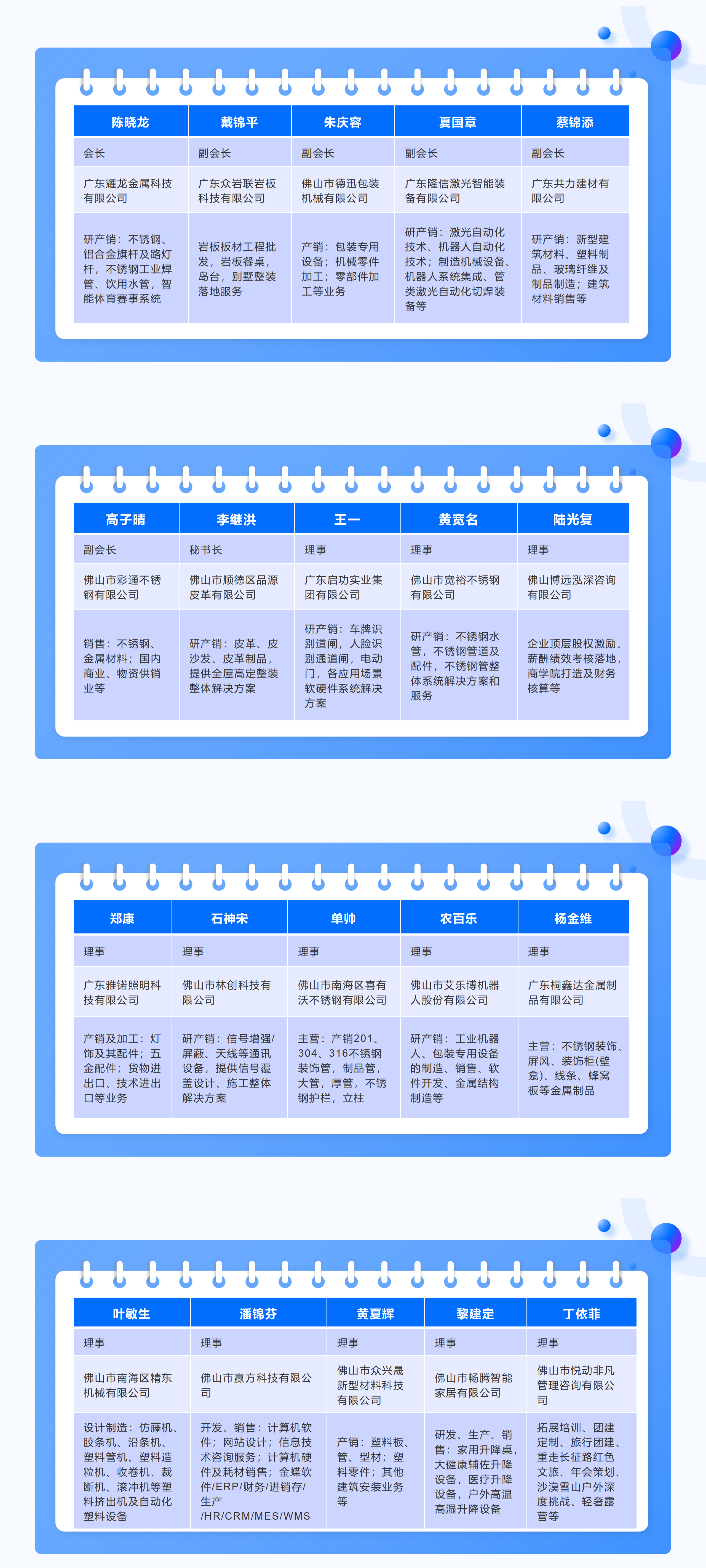 理事会名单1.png