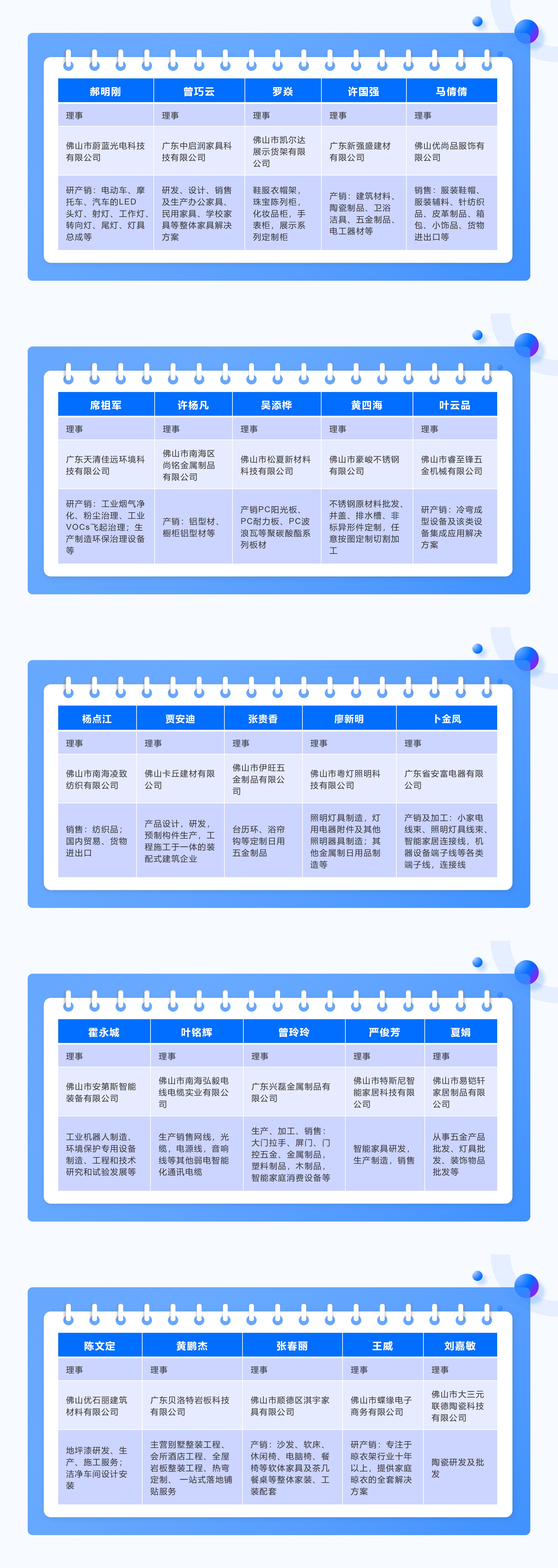 理事会名单——竖版_01.png