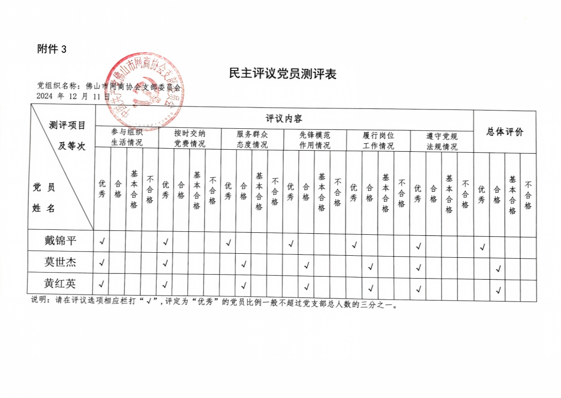 1.11.1党支部2024年组织生活会附件3.民主评议党员测评表(1)_01.png