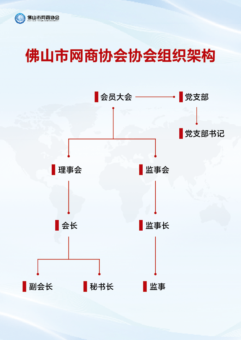 1787303748404039.png 协会组织架构图-最新.png