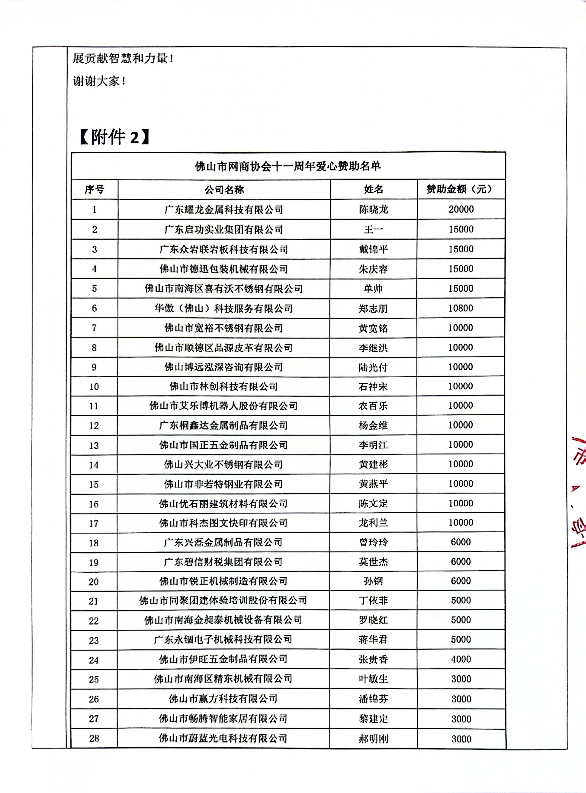 1787406446382072.jpg 佛山网商协会五届二理事会纪要_4.jpg